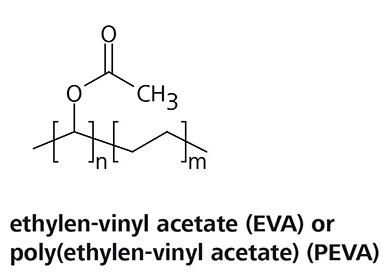 Rotomolding EVA, Ethylene Vinyl Acetatte